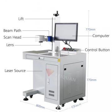 20W CO2-Lasermarkierungsmaschine für Nichtmetallmaterial